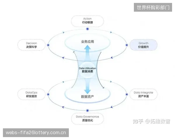 2026年后,“全能数智教练”将被拆解为战术分析师、体能数据师和康复数据师的专家组合 2026年后,“全能数智教练”将被拆解为战术分析师、体能数据师和康复数据师的专家组合